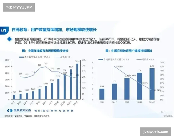 皇家贝蒂斯平衡传控体系：短传渗透与空间利用精细化分析